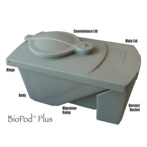 Labeled diagram with gray BioPod Plus plastic bin with moving parts
