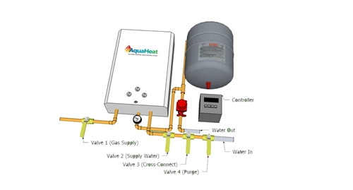 heating solutions archives the aquaponic source