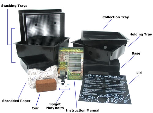 Worm Factory Vermicomposting System – 3 Tray