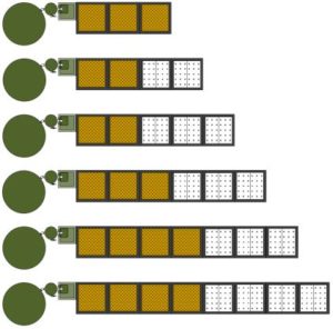 Aquabundance System Combinations