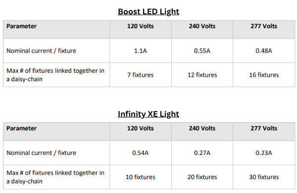 infinity xe