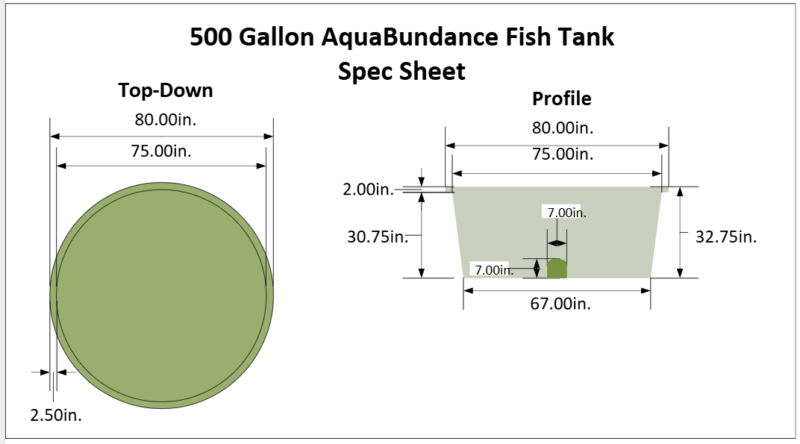 500 gallon tank diagram