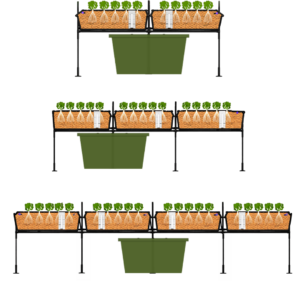 harmony system